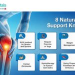 “8 natural ways to support knee health including RICE method, yoga, weight management, posture correction, herbal ointments, hydrotherapy, proper footwear, and heat or cold therapy for knee pain relief.”